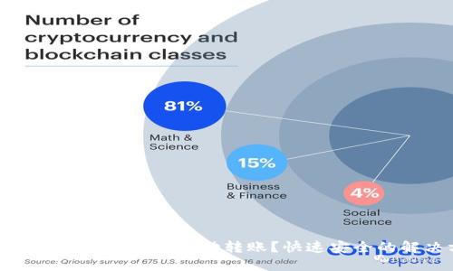 如何实现区块链钱包自动转账？快速安全的解决方案