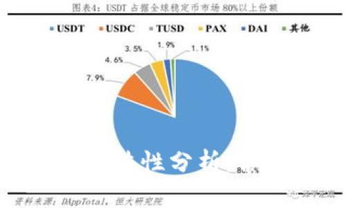 Tokenim提现人民币的合法性分析：你需要知道的几个关键点