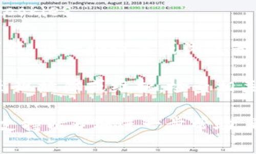 抱歉，似乎您遇到了网络错误或连接问题。请尝试以下解决步骤：

1. **检查网络连接**：确保您的设备连接到可靠的网络。

2. **刷新页面**：刷新页面或重新启动应用程序可能会帮助解决临时问题。

3. **清除缓存**：清理浏览器的缓存和 cookies。

4. **尝试不同的设备或浏览器**：如果可能，换一个设备或浏览器查看是否能够正常访问。

5. **查看服务状态**：有时，服务可能会出现故障或维护，检查相关网站或社交媒体平台获取最新状态更新。

如果问题仍然存在，您可能需要联系技术支持以获取进一步帮助。希望这能解决您的问题！