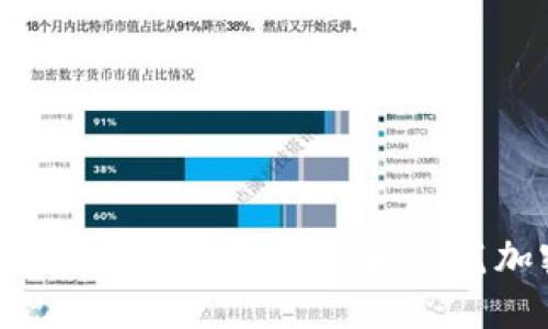 IM Token钱包骗局：如何识别和防范加密货币诈骗