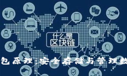 深入理解区块链钱包原理：安全存储与管理数字资产的全面指南