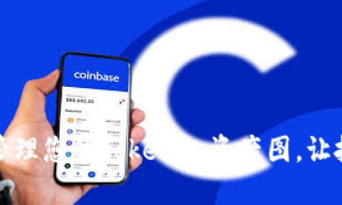 如何查看和管理您的Tokenim资产图,让投资更具保障