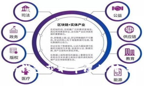 如何使用Tokenim钱包获取丰厚福利，轻松管理数字资产