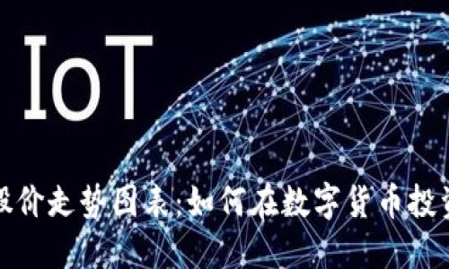 区块链钱包股价走势图表：如何在数字货币投资中把握机会