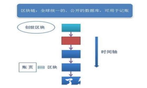 
Tokenim钱包忘记密码了怎么办？解决方案与建议