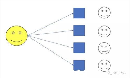   
NFT转入Tokenim：简易指南与常见问题解答