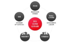 如何解决Tokenim出现地址没