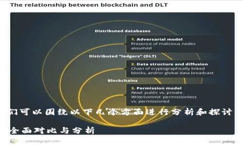 关于“tokenim哪个版本好”的问题，我们可以围绕以下几个方面进行分析和探讨，以帮助用户选择合适的tokenim版本。

### 如何选择最佳的Tokenim版本：全面对比与分析