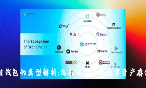 区块链钱包的类型解析：选择适合你的数字资产存储方案