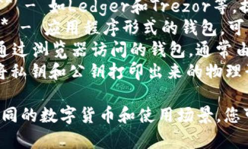 区块链钱包有很多种名称，常见的包括：

1. **比特币钱包（Bitcoin Wallet）** - 专门用于存储比特币的数字钱包。
2. **以太坊钱包（Ethereum Wallet）** - 用于存储以太坊和ERC20代币的钱包。
3. **硬件钱包（Hardware Wallet）** - 如Ledger和Trezor等，提供离线存储，增加安全性。
4. **软件钱包（Software Wallet）** - 应用程序形式的钱包，可以在电脑或手机上使用。
5. **在线钱包（Web Wallet）** - 通过浏览器访问的钱包，通常由第三方服务提供。
6. **纸钱包（Paper Wallet）** - 将私钥和公钥打印出来的物理形式的钱包。

这些钱包的名称和类型分别适用于不同的数字货币和使用场景。您可以根据自己的需要选择合适的钱包。