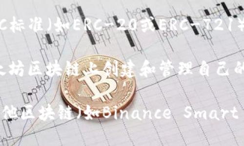 Tokenim是一个区块链平台，主要围绕代币的发行和交易等功能进行开发。虽然Tokenim可能会与ERC标准（如ERC-20或ERC-721）兼容，但具体是否属于ERC网络还需根据其技术架构和实现细节进行判断。

ERC网络主要指的是以太坊网络上的代币标准，ERC-20是最常见的代币标准之一，允许开发者在以太坊区块链上创建和管理自己的代币，而ERC-721则用于非同质化代币（NFT）的创建。

如果Tokenim是在以太坊网络上构建的代币，那么它可以被视为属于ERC网络，反之，如果它运行在其他区块链（如Binance Smart Chain、Solana等），则不属于ERC网络。您可以检查Tokenim的官方文档或网站以获取更详细的信息。