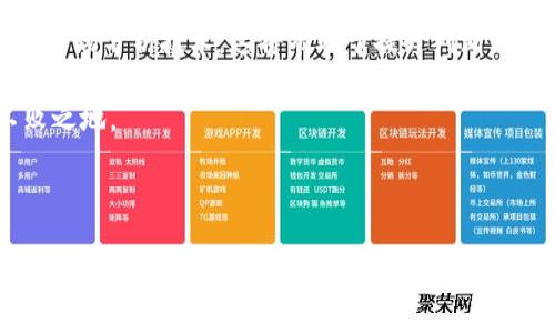   狗狗币今日行情分析：把握投资机遇与风险 / 

 guanjianci 狗狗币, 行情分析, 加密货币, 投资机遇 /guanjianci 

---

## 一、狗狗币概述 

狗狗币（Dogecoin）最初于2013年由软件工程师比利·马库斯和杰克逊·帕尔默创建，源于一个流行的网络迷因——柴犬（Shiba Inu）。不同于以比特币为首的主流加密货币，狗狗币采用了轻松幽默的风格，迅速吸引了大量用户的关注。尽管起初是为了讽刺加密货币市场，但狗狗币凭借其活跃的社区和不断增长的使用场景，逐渐发展成为一种受欢迎的数字货币。

在2021年，狗狗币的受欢迎度暴涨，得益于许多名人，包括特斯拉的CEO埃隆·马斯克的推文助力。这一现象不仅点燃了投资者的热情，也让狗狗币成为投资市场上的重要一员。通过今日的行情分析，我们可以深入了解其价格波动、市场情绪以及未来走向。

---

## 二、狗狗币当前市场行情 

### 1. 今日价格走向 

截至今日，狗狗币的价格已波动至一个重要的技术位。根据最新数据，狗狗币的价格约为0.05美元，与昨日的价格相比，出现了一定的涨幅。在过去的24小时内，狗狗币的交易量也显著增加，显示出市场对该数字货币的关注度持续上升。

从图表上看，狗狗币的价格走势呈现出一定的波动性。这可能与市场情绪、新闻事件及外部因素如股市变化等密切相关。因此，投资者在考虑进出场时，需要关注这些关键因素，合理控制投资风险。

### 2. 影响市场的关键因素 

影响狗狗币价格变动的因素有很多，其中包括市场供求关系、整体加密货币市场走势以及用户对狗狗币的接受度。尤其是社交媒体平台上的讨论热度，往往会直接影响狗狗币的短期价格表现。此外，技术上的更新、合作伙伴关系的建立、以及交易所的上架信息等，都可能对其价格形成直接影响。

---

## 三、投资机遇与风险控制 

### 1. 投资机遇 

当前市场中的机会

对于希望在狗狗币市场中获利的投资者来说，目前的价格波动带来了短期交易的机会。趋于稳定的价格区间为日内交易者提供了适合的介入时机。同时，对于长期投资者来说，当前的价格可能相对较低，方便在未来价格上涨时实现盈利。

值得注意的是，狗狗币的社区非常活跃，持续的营销活动和虚拟活动也有助于维持其市场热度。比如，参与者可以通过慈善活动、社交媒体互动等形式体现对狗狗币的支持与认可，也因此增加了对其投资的信心。

### 2. 风险控制 

理性投资的重要性

尽管存在投资机遇，但风险管理同样不可或缺。在加密货币市场，价格波动巨大，投资者需具备一定的心理素质与风险意识，对市场信息保持敏感，并进行理性分析。短期投资者尤其要定好止损位，以防损失扩大。

同时，投资者也应关注市场情绪变化，行情分析不仅要看无形的数字，更要从用户的反馈、社交媒体传播趋势等方面了解市场的真实状态。简而言之，投资者在参与狗狗币交易时要有一个清晰的策略，并坚守投资纪律。

---

## 四、未来展望 

### 1. 市场发展的趋势 

长线发展的潜力

尽管狗狗币市场存在诸多不确定性，但其独特的社区文化和持续的用户基础满足了多样化的投资需求。未来，随着全球对数字货币的接受度持续上升，狗狗币的市场前景相对乐观。尤其是其在小额支付、网站打赏等场景中的应用，将进一步丰富其使用场景并提升其价值。

### 2. 技术升级的影响 

推动狗狗币的技术进步

技术的不断进步将为狗狗币带来更大的发展空间。升级与扩展，将使得狗狗币在交易时产生更加高效和安全的体验。同时，未来可能出现新的合作伙伴关系和使用场景，为狗狗币的生态系统增添更多价值。

strong结论：/strong当前，狗狗币处于一个重要的市场节点，投资者在做出决定时要综合考虑各种市场因素，合理评估风险与收益，灵活应对市场变化，方能把握投资机遇。

---

## 五、总结与建议 

持之以恒的投资心态

综上所述，狗狗币作为一种新兴投资资产，虽蕴含机会，但也伴随风险。投资者应保持冷静，建立适合自己的投资策略。在参与狗狗币交易的同时，关注行业动态，学习市场分析技术，这将有助于提升判断能力，减少因波动带来的焦虑和损失。

最后，要提醒投资者，尽量避免在盲目跟风下进行投资，应建立自己的独立判断能力，理性看待短期价格波动，将目光放得更长远，才能在变幻莫测的市场中立于不败之地。

--- 

如需更详细分析或最新报道，投资者可以关注专业分析师的市场评论，提升自己的投资能力与适应变化的能力。