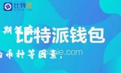 虚拟币钱包是存储和管理