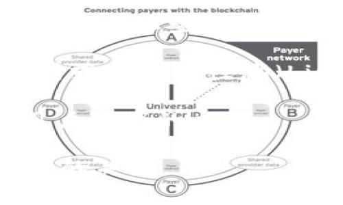 在区块链和加密货币的背景下，token（代币）并不是像传统物品那样存在“物理位置”。它们被存储在区块链上，而区块链本质上是一个去中心化的公共账本。以下是关于token存储的一些关键点：

1. **区块链网络**: Token通常存放在特定的区块链网络上，例如以太坊、比特币或其他支持智能合约的平台。不同的区块链有各自的代币标准，比如以太坊的ERC-20和ERC-721标准。

2. **数字钱包**: 用户的代币存储在数字钱包中。数字钱包可以是软件钱包（如手机应用或桌面应用）或硬件钱包（如冷钱包设备）。钱包通过公钥和私钥对用户的资产进行管理，并确保交易的安全性。

3. **账户体系**: 每个钱包都有一个唯一的地址，这个地址在区块链上与用户的代币数量绑定。用户可以通过这个地址查看自己拥有哪些token及其数量。

4. **去中心化交易所（DEX）和流动性池**: 一些token可能不直接存储在用户的钱包中，而是在去中心化交易所或者流动性池（Liquidity Pool）中。用户可以通过提供流动性获得收益，但这意味着他们的token可能不在他们的直接控制之下。

5. **安全考虑**: 存储token的安全性非常重要。使用强密码、启用双重身份验证以及定期备份钱包都是保护用户资产的方法。

总之，token存在于区块链上，用户通过数字钱包进行管理。选择安全的存储方式和关注交易安全是保护这些资产的关键。