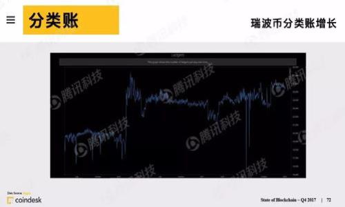 biao-ti如何在深圳安全使用以太币虚拟钱包？/biao-ti
以太币, 虚拟钱包, 深圳, 加密货币/guanjianci

引言
近年来，以太币作为一种热门的加密货币，在全球范围内受到越来越多人的关注。尤其是在中国的科技前沿城市深圳，越来越多的人开始尝试使用虚拟钱包来管理和交易他们的以太币。然而，由于加密货币的特性和技术的复杂性，许多用户在使用虚拟钱包时面临着各种各样的挑战和痛点。本文将深入探讨在深圳安全使用以太币虚拟钱包的方法，帮助用户避免潜在的风险和陷阱。

为什么选择以太币？
以太币作为一种出色的加密货币，有着许多独特的优势。很少有人能否认以太坊网络的潜力，作为区块链技术的先锋，它不仅支持加密货币的交易，还支持去中心化应用（DApp）的创建和智能合约的执行。
深圳作为中国最具创新精神的城市之一，拥抱了以太币及其背后的技术。随着区块链技术的不断发展，深圳的许多企业和个人积极参与到以太币的交易和使用中。了解以太币的优势，可以帮助用户更好地选择合适的虚拟钱包，从而方便地进行交易和投资。

以太币虚拟钱包的选择
在选择以太币虚拟钱包时，用户需要考虑多个因素。首先，安全性是重中之重。选择一个知名度高、口碑好的钱包，可以有效保障用户的资产安全。此外，用户还应考虑钱包的易用性、提款速度和交易手续费等因素。
市场上有不少虚拟钱包可以选择，其中包括硬件钱包、软件钱包和在线钱包。硬件钱包如Ledger和Trezor被视为最安全的选择，适合长期持有用户。软件钱包如Exodus和Trust Wallet，操作简单、便于管理，适合日常交易。在线钱包则适合短期投资与交易，但安全性相对较低。

在深圳使用以太币虚拟钱包的常见问题
在深圳，用户在使用以太币虚拟钱包的过程中，经常会遇到一些问题。例如，如何面对虚拟货币交易的波动、如何安全地存储私钥、如何防止被钓鱼攻击等。
为了确保资产安全，用户应定期备份钱包数据，并将其保存到安全的地方。同时，使用多重身份验证可以增强账户安全性，降低被盗的风险。对于新手用户，了解这些常见问题及其解决方案至关重要。

安全性的重要性
安全性是使用虚拟钱包时最大的痛点。无论是对新手还是有经验的用户而言，保护私钥和密码是至关重要的。私钥就如同你的银行密码，任何人一旦获得，将可以轻松访问和转移你的资产。
在深圳，我们看到一些针对加密货币的诈骗和技术攻击案例，因此，在使用以太币虚拟钱包时务必避免透露自己的私钥与密码。此外，定期更新软件并使用防病毒软件，可以最大程度上降低安全风险。

如何进行安全交易
在深圳进行以太币的交易时，选择一个信誉良好的交易平台是非常重要的。用户可以通过各种平台进行交易，但要注意交易手续费和流动性等问题。都说“低价格常常伴随着高风险”，所以，谨慎选择交易平台能够降低损失的可能性。
在进行交易之前，确保对交易的细节了解全面，包括交易对手的信誉、平台的安全政策等。同时，使用二次验证和制定合理的撤单策略，以保障交易的安全性和有效性。

结论
在深圳安全使用以太币虚拟钱包，虽然面临着诸多挑战，但通过选择合适的钱包、增强安全防范意识和学习如何进行安全交易，用户可以有效地管理自己的资产，降低风险。本篇文章提供了实用的建议与指导，旨在帮助更多人安全、便捷地使用以太币，享受新技术带来的便利。

常见问答
在使用以太币虚拟钱包的过程中，用户可能还有一些疑问，比如：
ul
li我能否使用支付宝或微信进行以太币交易？ 目前大多数主流交易平台不支持直接用支付宝或微信购买以太币，用户需要通过其他方式充值。/li
li如何应对以太币价格的波动？ 了解市场动态和进行技术分析可以帮助你更好地应对价格波动。/li
li建议使用哪种硬件钱包？ 常见的硬件钱包如Ledger Nano S 或 Trezor都是安全性较高的选择。/li
/ul

希望这篇文章能够帮助您更好地理解如何在深圳安全使用以太币虚拟钱包，提升您的加密货币交易体验。