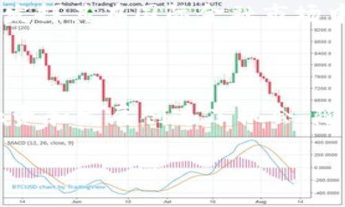 香港交易所（Hong Kong Stock Exchange，简称HKEX）是一个重要的金融市场，致力于为公司和投资者提供股票、债券、衍生品等金融产品的交易平台。作为全球最活跃的交易所之一，香港交易所不仅吸引了本地企业，还吸引了众多国际公司参与上市和交易。以下是对香港交易所的详细介绍，涵盖其功能、特点及其在全球金融市场中的地位。

### 香港交易所的基本概念

香港交易所成立于1891年，是香港特区最主要的证券交易场所。它被认为是亚洲第二大证券交易所，仅次于东京证券交易所。香港交易所的主要功能是提供一个平台，让投资者可以买卖上市公司的股票及各种金融产品。

### 主要交易产品

香港交易所提供多种金融产品供投资者选择，主要包括以下几类：

- **股票**：上市公司在交易所发行股票，投资者可以通过买卖股票参与公司的所有权。
- **债券**：交易所还提供国债、公司债等债务证券的交易，投资者可以通过债券获取固定收益。
- **衍生品**：包括期货和期权等金融衍生产品，投资者可以通过这些工具进行风险管理或投机。
- **基金**：交易所上市的各类基金（如ETF）为投资者提供了简便的投资途径。

### 交易机制和运作方式

香港交易所的交易机制主要采用电子化交易系统，确保了交易的高效性和透明度。投资者通过券商将订单提交至交易所，系统会自动匹配买卖订单。此外，香港交易所还实行了连续竞价的交易模式，进一步提高了市场的流动性。

### 国际化程度

香港交易所因其地理位置和政策环境，具有较高的国际化特点。吸引了大量海外企业在此上市，许多中国大陆企业也选择在香港交易所挂牌交易，以获得更广泛的国际资本。香港交易所提供港股通、沪股通深股通等多项服务，便利了中外投资者的交互。

### 市场监管和透明度

香港交易所作为一个成熟的市场，其监管机制相对严格，旨在保护投资者的权益。交易所遵循国际标准，确保信息披露的透明性，维护市场的公正和效率。

### 香港交易所的未来发展

在未来，香港交易所致力于通过技术创新（如区块链、大数据分析）提升市场的效率和智能化水平。此外，随着全球经济的发展和政策的调整，香港交易所将继续发挥其在国际金融市场中的重要角色，吸引更多优质企业和投资者。

### 总结

香港交易所不仅是一个重要的金融市场，也是连接中国与全球经济的重要桥梁。它为不同类型的投资者提供了丰富的投资选择和便利的交易平台，为企业的融资和发展创造了机会。随着市场环境的变化，香港交易所将不断调整策略，以应对未来的挑战和机遇。

如果您对香港交易所有进一步的疑问或需要咨询投资相关的信息，请直接向您的金融顾问或者专业的投资顾问寻求帮助。