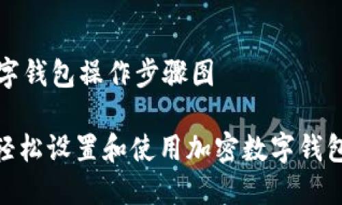 # 加密数字钱包操作步骤图

## 如何轻松设置和使用加密数字钱包：步骤详解