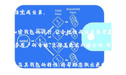   了解有哪些加密货币拥有独立钱包，让数字资产更安全！ / 

 guanjianci 加密货币, 钱包, 数字资产, 安全性 /guanjianci 

### 内容主体大纲

- **引言**
  - 加密货币的普及
  - 保护数字资产的重要性
  - 钱包的基本概念

- **什么是加密货币钱包**
  - 钱包的定义
  - 钱包的类型（热钱包与冷钱包）
  - 选择钱包时需要注意的要素

- **主要加密货币及其钱包**
  - 比特币（Bitcoin）及其钱包
  - 以太坊（Ethereum）及其钱包
  - 瑞波币（Ripple）及其钱包
  - 莱特币（Litecoin）及其钱包
  - 其他知名加密货币（如BNB、Cardano等）

- **加密货币钱包的安全性分析**
  - 私钥与公钥的概念
  - 如何避免钱包被盗
  - 热钱包与冷钱包的安全对比

- **如何选择合适的加密货币钱包**
  - 根据使用场景选择钱包
  - 使用多重签名技术提高安全性
  - 备份和恢复钱包的重要性

- **未来的加密货币钱包趋势**
  - 合规性与隐私
  - 技术创新（如去中心化钱包、硬件钱包的崛起）
  - 用户体验的提升

- **总结**
  - 安全、便捷、实用
  - 选择合适钱包的重要性

### 正文内容

引言
随着数字时代的到来，加密货币的普及程度不断提升，越来越多的人开始关注这一新兴市场，并尝试投资各种加密资产。无论是比特币、以太坊，还是其他新兴的加密货币，拥有安全的存储方式显得尤为重要。在这些存储方式中，加密货币钱包成为了保护数字资产的首选工具。

本文将会探讨哪些加密货币拥有自己的钱包，以及如何选择合适的钱包，以确保您的数字资产安全。无论您是刚刚接触加密货币的新手，还是资深投资者，了解这一工具将帮助您更好地管理资产。

什么是加密货币钱包
加密货币钱包是一种用于存储和管理数字货币的工具。它不仅可以帮助用户接收和发送加密货币，还能跟踪交易记录。简单来说，钱包就像是您数字资产的银行账户，它让您能够方便地管理和使用您的加密货币。

加密货币钱包可以分为两大类：热钱包和冷钱包。热钱包是连接互联网的，使用方便，适合进行频繁的交易；而冷钱包则是离线存储的，安全性更高，适合长期存储大额资产。选择合适的一种钱包类型，需要考虑您对安全性的需求和使用频率的要求。

主要加密货币及其钱包
市场上有许多不同的加密货币，每种货币都有其特定的钱包。以下是一些主要加密货币及其对应钱包的介绍：

h4比特币（Bitcoin）及其钱包/h4
比特币是最早也是最知名的加密货币。官方推荐的钱包是Bitcoin Core，此外，还有许多第三方钱包，例如Electrum和Exodus。这些钱包都具有良好的安全性和用户体验。

h4以太坊（Ethereum）及其钱包/h4
以太坊是全球第二大市值的加密货币，智能合约的引入进一步增强了其功能性。用户可以选择MyEtherWallet、MetaMask等钱包来管理以太坊和其代币（ERC-20）。这些钱包同样对安全性和使用便捷进行了很好的平衡。

h4瑞波币（Ripple）及其钱包/h4
瑞波币以其快速的交易速度和低费用而受到关注。对于瑞波币，用户可以使用Ripple Wallet或Toast Wallet。其界面友好，适合新手使用。

h4莱特币（Litecoin）及其钱包/h4
莱特币被誉为“比特币的银”，其交易速度更快。用户可以使用Litecoin Core、Electrum LTC等钱包来管理莱特币。根据个人需要选择合适的钱包，可以有效提高交易效率。

h4其他知名加密货币/h4
除了上述几种，还有BNB、Cardano以及许多其他加密货币。这些货币各自都有相应的钱包，比如BNB使用Binance Wallet，Cardano用户可以使用Daedalus或Yoroi。随着市场的变化，很多新兴加密货币也逐渐崭露头角，各种钱包应运而生。

加密货币钱包的安全性分析
谈到加密货币钱包，安全性是一个不可忽视的问题。钱包的安全性主要体现在私钥和公钥的管理上。私钥是访问您钱包的唯一钥匙，如果被他人获取，您的资产将面临被盗的风险。

为了保证钱包的安全，用户应采取以下措施：保持软件更新，避免连接公共Wi-Fi时进行交易，使用强密码，以及开启双重身份验证。此外，与热钱包相比，冷钱包相对更为安全。冷钱包不与互联网连接，因此可以有效防止黑客攻击。

如何选择合适的加密货币钱包
选择合适的钱包需要根据个人的使用场景和需求。如果您是频繁交易的用户，热钱包因其便捷性更为适合。然而，如果您打算长期持有数字资产，冷钱包可能是更安全的选择。无论选择哪种钱包，务必确保您能安全备份私钥，这样可以在意外发生时，能够从备份中恢复您的资产。

另外，为了提高安全性，可以使用多重签名技术。这种技术要求多个人共同对一笔交易进行审批，因此即使一个密钥被泄露，黑客也无法完成交易。

未来的加密货币钱包趋势
随着加密货币市场的不断发展，钱包技术也在不断进步。未来，我们可以期待合规性与隐私之间的平衡。越来越多的法律法规将影响加密钱包的设计，让合规性成为重要考虑因素。

技术创新方面，去中心化钱包正在逐渐崭露头角，用户可以掌控自己的资金，而不依赖于中心化交易所。同时，硬件钱包也逐渐获得更多用户的青睐，凭借其更高的安全性，成为喜爱长期持有的投资者的优先选择。

总结
在加密货币不断发展的过程中，安全、便捷和实用始终是我们选择钱包时的重要因素。无论您是投资新手还是老手，了解各种加密货币及其钱包的特性，将帮助您做出更明智的选择，从而保护好您的数字资产。希望通过本文，您能更清晰地认识到哪些加密货币有自己的钱包，以及如何有效地管理您的资产。