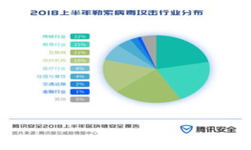 数字钱包是一种应用程序或软件，用于存储、管理和交易数字货币（如比特币、以太坊等）以及其他数字资产（如购物卡、会员卡、票据等）。它通过安全的加密技术保障用户的信息和资金安全，使用户能够方便地进行在线购物、转账支付和其它金融交易。以下是数字钱包的一些主要功能和特点：

### 1. 资金存储和管理
数字钱包允许用户存储多种不同类型的数字资产，包括加密货币和法定货币。用户可以方便地查看余额、交易历史等信息。

### 2. 安全性
数字钱包通常采用多重加密技术，确保用户的私人密钥和交易数据安全。许多钱包还提供双重认证来增加安全性。

### 3. 在线购物
许多数字钱包与电子商务平台、商家合作，允许用户直接使用钱包余额进行在线购物，方便快捷。

### 4. 转账与支付
用户可以通过数字钱包轻松转账给朋友或家人，或支付账单，通常手续费较低。

### 5. 自动化管理
一些高级数字钱包还提供投资跟踪、预算管理等功能，帮助用户更加有效地管理个人财务。

数字钱包的使用正在逐渐普及，不仅局限于加密货币交易，也扩展到日常生活的各个方面，如线上购物、支付和资产管理等。