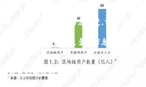   如何轻松办理Tokenim钱包挖矿，获取丰厚收益？ / 

 guanjianci Tokenim钱包, 挖矿, 区块链, 数字资产 /guanjianci 

引言：挖矿的魅力
在区块链技术快速发展的今天，挖矿成为越来越多投资者关注的热门话题。尤其是Tokenim钱包挖矿，作为一种新兴的数字资产增值方式，吸引了众多人的目光。本文将详细介绍如何办理Tokenim钱包挖矿，并分享一些实用的技巧和经验，帮助你在这个领域中取得成功。

第一步：了解Tokenim钱包
Tokenim钱包是一款支持多种数字资产管理的集中钱包，其安全性和用户友好性使其在众多数字钱包中脱颖而出。在使用Tokenim钱包进行挖矿之前，了解其基本功能和特点至关重要。

Tokenim钱包不仅支持比特币、以太坊等主流数字货币，还提供了丰富的交易选项和操作界面，使得即使是区块链新手也能轻松上手。此外，其内置的挖矿功能使用户可以通过简单的操作参与到矿池中，从而获得收益。

第二步：下载并注册Tokenim钱包
在了解完Tokenim钱包的基础信息后，接下来就是实际操作。你需要先下载客户端或移动应用程序。在官方网站上下载并安装Tokenim钱包，确保你获得的是正版软件，以防下载到恶意软件。

安装完成后，打开Tokenim钱包，按照提示进行注册。这一步骤通常需要你提供一些基本信息，比如电子邮箱及密码。在注册时，请务必选择一个强密码，并记住你的恢复短语，这对于保证你的钱包安全至关重要。

第三步：充值数字资产
完成注册并登录Tokenim钱包后，你需要充值数字资产以便参与挖矿。你可以通过其他交易所将数字货币转到你的Tokenim钱包中，或邀请朋友进行充值。

在充值之前，了解一下Tokenim钱包支持的数字货币种类及其充值流程，确保你的资产能够顺利转移。选择合适的充值方式，可以减少手续费并提高资金到账的速度。此外，建议初次充值不要一次性转入过多资金，以确保操作的安全性。

第四步：参与挖矿计划
在成功充值数字资产后，接下来就是开启挖矿计划。Tokenim钱包通常会提供多种挖矿选项，包括不同难度和收益的矿池。在选择矿池时，可以根据自己的资金和风险承受能力来决定。

点击挖矿选项，查看各个矿池的详细说明及收益情况，根据自己的需求进行选择。记得在确认参与之前，仔细阅读相关条款，以免在后续操作中产生不必要的麻烦。

第五步：配置挖矿设置
成功加入矿池后，你可能需要一些配置设置来挖矿体验。例如，你可以设置挖矿的时间段，以及选择是否采用自动提取收益的选项。这些配置将影响你的挖矿效率和收入，因此建议根据自身情况进行合理安排。

对于初学者来说，可以尝试直接使用钱包的默认设置，这样能够简化操作流程。在熟悉过程中，再根据实际需要进行更改。在配置完成后，保存设置，并开始挖矿。

第六步：监控挖矿进度与收益
挖矿并不是一成不变的过程，定期监控挖矿进度和收益相当重要。Tokenim钱包提供了实时的数据统计功能，你可以随时查看当前的收益情况，以及过去的挖矿记录。

如果发现收益没有达到预期，或挖矿进度缓慢，可以考虑调整矿池或配置设置。也可以在社区中寻求建议，了解其他用户的成功经验，从而自己的挖矿策略。

第七步：提取收益
挖矿得到的收益通常会定期或者达到一定数量后自动提取到你的钱包中。在Tokenim钱包中，提取收益的流程也是相对简单的。你需要进入钱包的“提取”页面，输入提取金额和目标账户的信息，然后确认操作。

在提取收益时，要注意网络费用以及提取条件。为了保障资金安全，建议设置二次验证等安全措施，确保你的账户不被非法访问。在提取成功之后，可以及时查看到账信息，确认收益是否准确。

总结：挖矿之路的持续探索
通过以上步骤，你已经了解了如何办理Tokenim钱包挖矿的基本流程。挖矿虽然可以为你带来丰厚的收益，但也充满了挑战。这一领域瞬息万变，需要你不断学习和适应。

在今后的挖矿过程中，保持耐心和谨慎心态，积累经验，将帮助你在这个领域走得更远。此外，加入相关的社区和论坛，能够帮助你获得更多的信息和资源，与其他矿工交流经验，也能激发新的灵感。

期待你的成功之旅
希望本文能够帮助你在Tokenim钱包挖矿的旅程中迈出坚实的第一步。随着你不断深入了解这个领域，未来的成功与盈利都将在你的努力与智慧中逐渐显现。尽管路途可能会有波折，但相信自己，勇敢地探索，未来一定会有丰硕的成果在等待着你。