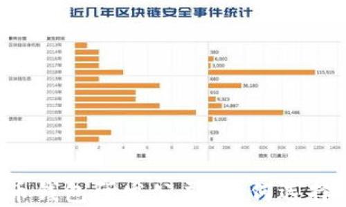 
探索中国数字货币钱包研发公司：如何选择安全、便捷的钱包