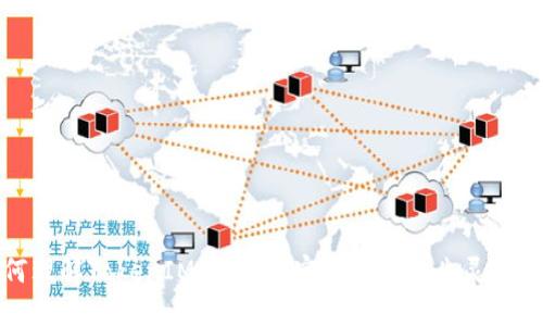 如何理解TokenIM骷髅：加密文化中的幽灵和符号