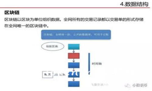 一步步教你理解数学钱包Tokenim：掌握数字货币管理的新技巧