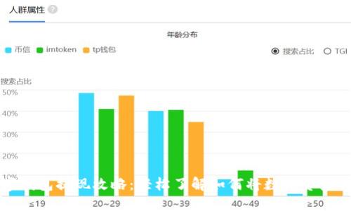 数字钱包提现攻略：轻松了解如何将数字资产转出