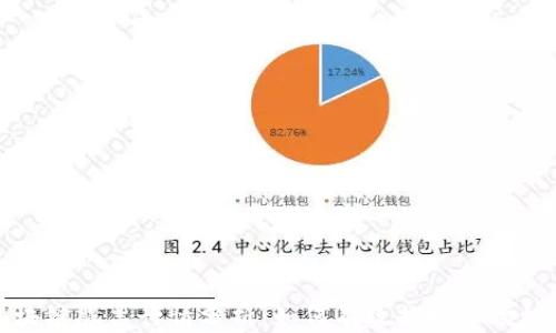 
区块链股票行情分析：如何有效捕捉市场机会