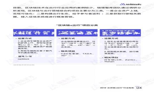   全面解析区块链加密货币短线合约交易：新手入门指南 / 

 guanjianci 区块链, 加密货币, 短线合约, 交易策略 /guanjianci 

一、引言
近年来，区块链技术的飞速发展，伴随着加密货币投资的井喷，让越来越多的人开始关注短线合约交易。短线合约交易不仅技术要求高、风险大，而且在短时间内能够带来丰厚的回报，其独特的魅力吸引了成千上万的投资者。对于新手来说，如何有效参与短线合约交易成为了一个迫切的需求。

二、短线合约的基本概念
短线合约，顾名思义，指的是在短期内（通常是几分钟到几天）进行买卖的合约。这种合约通常由交易平台提供，允许投资者以较小的资金，利用杠杆进行更大金额的交易。相较于传统的投资方式，短线合约交易的风险和收益都被放大，适合那些具备一定市场分析能力和交易策略的投资者。

三、短线合约的优势与风险
短线合约交易确实存在一些显著的优势：
ul
    li高流动性：短线合约通常具有较高的交易量，投资者随时可以进出市场。/li
    li利用杠杆：即使是小额资金也能放大交易额度，获得更高的收益。/li
    li快速获利：市场波动带来的短期机会可以让投资者快速实现收益。/li
/ul
然而，短线合约交易的风险同样不可忽视：
ul
    li高波动性：市场变幻莫测，价格瞬息万变，投资者需时刻关注市场动向。/li
    li情绪决策：短时间内的交易容易受到投资者情绪的影响，造成非理性决策。/li
    li风险管理困难：在短时间内迅速制定和调整交易策略，需要较强的反应能力和判断力。/li
/ul

四、如何有效参与短线合约交易

h41. 学习基本知识/h4
新手投资者在入市前，首先要建立对区块链和加密货币的基本认识。了解不同的加密货币特性，掌握短线合约的基本操作流程，都是必要的准备工作。可以通过阅读相关书籍、参加线上课程或加入交易者社区来提高自己的知识水平。

h42. 制定明确的交易策略/h4
没有任何一条通用的交易策略可以适用于所有交易者。每个人的风险承受能力、市场洞察能力以及资金实力都不同，因此需要根据自身的情况制定个性化的交易策略。可以考虑使用技术指标，例如移动平均线、相对强弱指数等，来辅助决策。

h43. 强化风险管理/h4
在短线合约交易中，风险管理至关重要。投资者应该合理配置资金，设置止损位和止盈位，确保即使遭遇亏损也不会影响到整体的交易策略。此外，可以考虑逐步加仓，避免一次性投入过多资金造成的巨大损失。

h44. 保持冷静和理性/h4
短线合约交易的心理素质挑战十分严峻。面对市场瞬息万变的情况，冷静和理性显得尤为重要。情绪化操作往往会导致亏损，因此投资者需要学会控制自己的情绪，遵循既定的交易策略，而不是随意改变计划。

五、常见的短线合约交易策略

h41. 趋势追随法/h4
趋势追随法是短线交易者常用的策略之一，主要依据市场的趋势来制定买卖决策。这种方法要求投资者能够清晰地识别出市场的上升或下降趋势，并在趋势形成后及时进入市场。这种策略的成功关键在于对市场动态的敏锐捕捉以及对于趋势反转的警惕。

h42. 突破交易法/h4
突破交易策略利用了市场价格在某一关键阻力位或支撑位的反应。投资者可以通过设定一个特定的价格区间，一旦价格突破该区间即刻进行交易。此策略在股票市场和加密货币市场中均被广泛应用。然而，这种策略需要配合良好的市场分析，以减少假突破带来的损失。

h43. 日内交易法/h4
日内交易是指投资者在同一交易日内进行买卖操作，目的是在较短的时间内获取利润。日内交易者通常会频繁交易，依靠小幅波动来进行盈利。这种策略需要快速反应和扎实的技术分析能力，适合活跃的交易者。

h44. 新闻交易法/h4
在当今信息爆炸的时代，政策、资讯和市场消息往往会瞬间影响加密货币的价格。新闻交易法即根据市场热点和重大新闻事件进行交易。这种策略最大化了信息的价值，但也要求交易者具备快速获取和分析信息的能力。

六、总结与展望
区块链加密货币短线合约交易作为一种极具潜力的投资方式，发展迅猛，但潜在的风险和挑战同样不容忽视。新手投资者需要在学习与实践中不断提升自己的交易能力，完善交易策略，保持理性和冷静。随着区块链技术的不断发展，未来短线合约交易将吸引更多的参与者，为市场带来更多的机遇与挑战。

七、结语
总之，若想在区块链加密货币短线合约交易中取得成功，关键在于知识的积累、策略的制定以及心理素质的锤炼。希望通过本文的分享，能够帮助到更多对短线合约交易感兴趣的朋友们，让你们在这个充满机遇的市场中收获丰硕的果实。

持续的学习和适应市场变化是成功的关键，祝愿每位投资者都能在短线合约的世界中找到自己的立足之地。在每一次交易中，真实地去感受市场，找到自己的节奏与风格，逐渐培养出属于自己的投资哲学。
