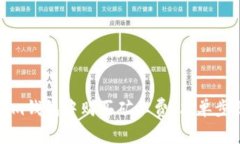 如何在Tokenim钱包中购买矿