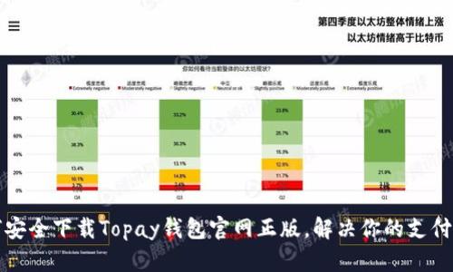 如何安全下载Topay钱包官网正版，解决你的支付需求
