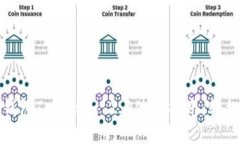 适合新手的以太坊钱包T