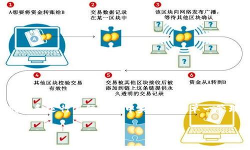 截至2023年10月，加密货币市场中占比排名第一的通常是比特币（Bitcoin）。比特币是第一个去中心化的数字货币，它的创建和运行不依赖于中央银行或单一管理实体，其网络在全球范围内分布。这使得比特币不仅在交易上具备了较高的自由度，还在价值储存上提供了一种新的选择。

如果你对比特币的了解还有很多，或者想深入探讨关于加密货币市场的内容，可以提问，我会尽力帮助你。