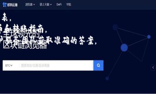 Tokenim 是一个基于区块链的平台，通常提供多种加密货币的交易与转账服务，包括 USDT（泰达币）。然而，是否支持 USDT 转账取决于 Tokenim 的具体功能及其与各类区块链的兼容性。

如果您想确认 Tokenim 是否支持 USDT 转账，建议您执行以下步骤：

1. **访问 Tokenim 官方网站**：查看他们的官方公告和支持的币种列表。
2. **查看帮助中心或常见问题**：很多平台会在FAQs中列出支持的货币和转账指南。
3. **联系客户支持**：如果网站上没有明确的信息，直接联系他们的客户服务团队获取准确的答案。
4. **查阅用户社区或论坛**：其他用户的经验也可能提供有用的信息。

确保在进行任何转账之前，先确认支持情况，以避免资金损失。