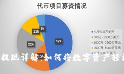 有趣的
区块链钱包提现详解：如何将数字资产轻松转为现金？