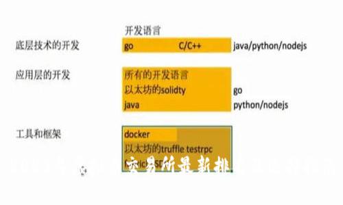 2023年虚拟币交易所最新排名及选择指南