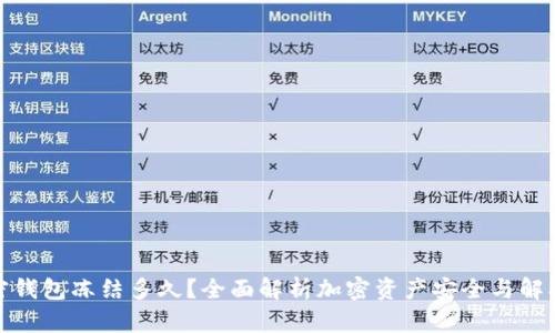 : 加密钱包冻结多久？全面解析加密资产安全与解冻方法
