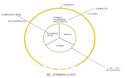 数字货币钱包与密钥：如何安全管理你的加密资产