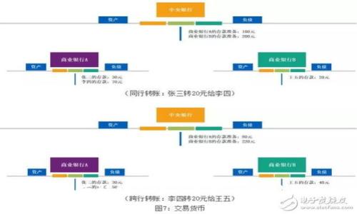 万币网下载：轻松获取数字资产交易平台，让您的投资更便捷