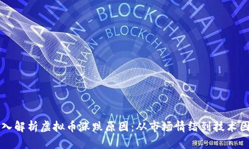 深入解析虚拟币涨跌原因：从市场情绪到技术因素