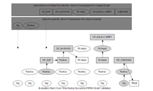   波宝Pro vs Tokenim：选择最佳区块链项目管理工具 / 

 guanjianci 波宝Pro, Tokenim, 区块链管理工具, 项目管理 /guanjianci 

引言
在区块链迅速发展的时代，越来越多的工具应运而生，以帮助项目开发者更高效地管理复杂的区块链项目。其中，波宝Pro和Tokenim是两个备受关注的项目管理工具。它们分别有着不同的特点和功能，适用于不同需求的用户。本文将深入探讨这两个工具的优缺点，帮助企业和开发者选择最适合自己的项目管理解决方案。

波宝Pro概述
波宝Pro（Bobo Pro）是一款专为区块链项目设计的管理工具。它结合了区块链技术的优势和传统项目管理工具的功能，为开发者提供了一体化的解决方案。波宝Pro的主要功能包括任务分配、进度追踪、文档管理和团队协作等。它不仅适用于开发团队，还能满足项目管理者和高层决策者的需求。

波宝Pro的核心功能
波宝Pro的功能模块设计合理，用户界面友好，操作简便，使得团队成员能够快速上手。以下是波宝Pro的一些核心功能：
ul
  li任务管理：波宝Pro允许用户创建、分配和追踪任务，使得项目进展一目了然。/li
  li实时协作：支持多用户实时协作，团队成员可以实时交流、互相协助，提升工作效率。/li
  li智能通知：系统会自动为用户发送相关任务的通知，确保每个成员都能及时掌握项目进度。/li
  li文档管理：提供文档管理功能，用户可以方便地上传、分享和编辑文档，避免信息孤岛。/li
/ul

Tokenim概述
Tokenim是一款面向区块链项目的代币管理工具，致力于帮助团队有效管理代币的发行、分配和流通。Tokenim的设计初衷是简化代币管理的复杂性。不同于波宝Pro，Tokenim更侧重于代币经济模型的制定和执行。

Tokenim的核心功能
Tokenim同样具备强大的功能，适用于需要代币管理的团队。以下为Tokenim的一些核心功能：
ul
  li代币发行：用户可以通过Tokenim轻松创建和发行新的代币，减少技术门槛。/li
  li供应链管理：提供清晰的代币流通路径和供应链管理功能，确保代币的透明和安全。/li
  li钱包集成：支持多种钱包的集成，方便用户管理其代币。/li
  li经济模型设计：提供代币经济模型设计工具，用户可以根据需求制定合适的代币流通策略。/li
/ul

波宝Pro与Tokenim的比较
波宝Pro和Tokenim作为专注于区块链的项目管理工具，各有其优势和劣势。选择适合的工具需考虑团队的实际需求、项目的复杂度以及代币管理的必要性。
h4功能对比/h4
波宝Pro侧重于全面的项目管理功能，因此在任务管理和团队协作方面表现优异。而Tokenim则更专业化，适合需要针对代币的团队，能够提供全面的代币管理解决方案。

h4用户体验/h4
在用户体验方面，波宝Pro的界面友好，适合各类用户使用。Tokenim虽然功能强大，但可能对不熟悉代币管理的团队造成一定的上手难度。

h4适用场景/h4
如果你的团队需要一个全面的项目管理工具，波宝Pro是不错的选择。而如果你的项目以代币发行和管理为核心，Tokenim则更为适合。

总结
波宝Pro和Tokenim各具特色，适应不同的项目需求。选择工具时，应根据项目的具体要求进行评估。希望通过本文的比较，能够帮助读者更清晰地了解这两款工具，从而做出明智的选择。无论最终选择哪个工具，都节省时间、提升效率，助力区块链项目的成功。

附录：区块链项目管理的最佳实践
在选择管理工具的同时，了解一些项目管理的最佳实践也是十分必要的。以下是一些建议：
ul
  li明确项目目标：在项目开始之前，确保所有团队成员都清楚项目的最终目标以及每个人的责任。/li
  li定期回顾与调整：定期对项目的进展进行回顾，根据实际情况调整项目计划和目标。/li
  li保持良好沟通：利用工具强化团队成员之间的沟通，确保项目信息透明、畅通。/li
  li数据驱动决策：通过数据分析工具监测项目进度，及时发现问题并加以解决。/li
/ul

希望以上内容可以洽展读者的视野，让选择项目管理工具不再成为一项困难的任务。