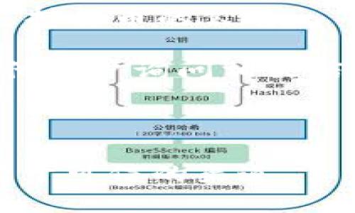 截至我知识的截止日期（2023年10月），有关“pig币”的具体信息相对较少，且有可能是指某种特定的加密货币或一个新的项目。关于tokenim是否支持pig币的问题，您可以采取以下步骤确认：

1. **查询官方声明**：访问tokenim的官方网站或其社交媒体平台，查看是否有有关支持货币的公告。
  
2. **社区讨论**：加入tokenim或pig币的社区（如Telegram、Discord或Reddit），向其他用户询问相关信息。

3. **信誉渠道**：查看加密货币交易所的列表或比对平台，以确认其支持的币种。

请注意，任何关于加密货币的投资或使用建议都应谨慎进行，并确保获取的信息是来源于可信的渠道。