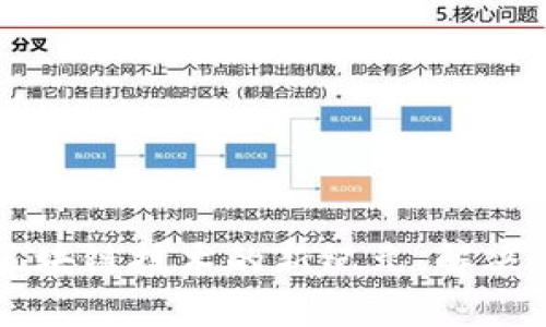 Tokenim芯链：引领区块链技术的新纪元，解决企业痛点的最佳选择