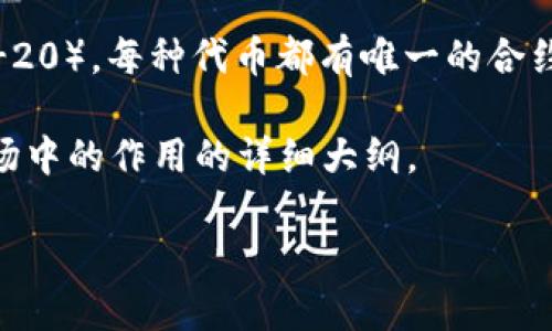 在加密货币和区块链的世界中，代币的创建和管理是一个复杂而重要的主题。根据流行的智能合约标准（如 Ethereum 的 ERC-20），每种代币都有唯一的合约地址，代表其在区块链网络上的身份。然而，您提到的“tokenim代币地址都一样”似乎引发了一些误解或需要进一步澄清的地方。

为了更好地理解代币地址的重要性以及它们如何运作，我们需要深入这一主题。以下是一个关于代币地址、代币的性质及其在市场中的作用的详细大纲。

### 解密代币地址：为何它们各不相同以及其重要性