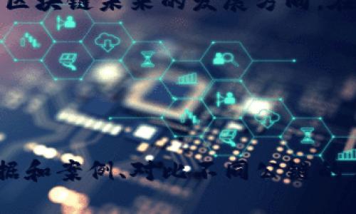 tiaoti探索Tokenim中的主要公链及其特性/tiaoti  
Tokenim, 公链, 区块链技术, 加密货币/guanjianci  

一、引言
在区块链技术不断发展的今天，Tokenim作为一个备受关注的平台，汇集了众多主流公链。公链（Public Blockchain）因其开放性和透明性而受到广泛青睐，成为了各类去中心化应用的重要基础。本文将深入探讨Tokenim中的各大公链，分析其特点、应用和未来发展趋势，以帮助读者更好地理解这一复杂而又动态的领域。

二、公链概述
什么是公链？公链是一种开放的区块链网络，任何人都可以参与其中，无论是进行交易、挖矿还是开发应用。它的去中心化特性确保了透明性，增强了安全性。在Tokenim中，公链的多样性不仅丰富了生态系统，也提供了更多的选择和机会，满足了不同用户和开发者的需求。

三、Tokenim中的主要公链

h41. 以太坊（Ethereum）/h4
作为最早和最成熟的智能合约平台，以太坊在Tokenim中占据举足轻重的地位。它的去中心化应用（DApp）生态系统日益壮大，涵盖了金融、游戏、社交等多个领域。以太坊的ERC-20和ERC-721标准推动了代币化的热潮，许多项目都在此基础上构建。

h42. Binance Smart Chain（BSC）/h4
Binance Smart Chain以其高效的交易速度和低廉的手续费吸引了大量开发者。BSC与以太坊兼容，支持所有以太坊上的DApp，促进了快速的跨链发展。此链在DeFi领域的快速崛起，已成为用户投资和参与的热门选择。

h43. Solana/h4
作为近年来备受瞩目的公链，Solana以其极快的交易速度和高可扩展性著称。凭借独特的共识机制，Solana能够处理每秒数千笔交易，这使得其广泛应用于NFT、DeFi等领域，为用户提供了极佳的体验。

h44. Polkadot/h4
Polkadot的创新性在于其跨链功能，允许不同的区块链之间进行数据和资产的自由流动。Tokenim中的Polkadot表现出强大的互操作性，推动了区块链之间的协作和发展，展现了未来区块链网络的潜力。

四、公链的特点与优势
不同公链在技术和应用层面呈现出多样化的特点。比如，以太坊的智能合约激发了开发者的创造力，而Binance Smart Chain则以其经济实用而受到了用户的欢迎。而Solana的高效处理能力使其成为了游戏和金融应用发展的理想选择。在Tokenim中，这些公链的竞争与共存，为用户提供了更多的机遇和选择。

五、公链的发展趋势
展望未来，公链的发展将依赖于技术创新和市场需求的变化。随着去中心化金融（DeFi）的不断增长，跨链技术的进步将是关键。Tokenim作为一个动态的平台，将助力各大公链在技术、应用及经济模式上的不断进化。

六、总结
Tokenim中的主链不仅是区块链技术的重要组成部分，更是去中心化应用生态系统的基石。通过分析这些公链的特点与优势，我们能够更好地理解区块链未来的发展方向。在选择公链时，用户应综合考虑其特点、应用场景及相关费用，以作出明智的决策。

随着区块链技术的不断演进，Tokenim将持续推动各大公链的更新与完善，让我们共同期待这一波澜壮阔的区块链时代的到来。

---

以上内容为大纲结构与引言部分的内容，欲完整撰写2700字以上的文章，需要基于以上架构逐步扩展和详细化每个部分。可以通过引用行业的数据和案例、对比不同公链的优势、解析用户的痛点与需求等方式，丰富内容，确保其透彻深入且。