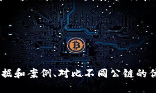 tiaoti探索Tokenim中的主要公链及其特性/tiaoti  
Tokenim, 公链, 区块链技术, 加密货币/guanjianci  

一、引言
在区块链技术不断发展的今天，Tokenim作为一个备受关注的平台，汇集了众多主流公链。公链（Public Blockchain）因其开放性和透明性而受到广泛青睐，成为了各类去中心化应用的重要基础。本文将深入探讨Tokenim中的各大公链，分析其特点、应用和未来发展趋势，以帮助读者更好地理解这一复杂而又动态的领域。

二、公链概述
什么是公链？公链是一种开放的区块链网络，任何人都可以参与其中，无论是进行交易、挖矿还是开发应用。它的去中心化特性确保了透明性，增强了安全性。在Tokenim中，公链的多样性不仅丰富了生态系统，也提供了更多的选择和机会，满足了不同用户和开发者的需求。

三、Tokenim中的主要公链

h41. 以太坊（Ethereum）/h4
作为最早和最成熟的智能合约平台，以太坊在Tokenim中占据举足轻重的地位。它的去中心化应用（DApp）生态系统日益壮大，涵盖了金融、游戏、社交等多个领域。以太坊的ERC-20和ERC-721标准推动了代币化的热潮，许多项目都在此基础上构建。

h42. Binance Smart Chain（BSC）/h4
Binance Smart Chain以其高效的交易速度和低廉的手续费吸引了大量开发者。BSC与以太坊兼容，支持所有以太坊上的DApp，促进了快速的跨链发展。此链在DeFi领域的快速崛起，已成为用户投资和参与的热门选择。

h43. Solana/h4
作为近年来备受瞩目的公链，Solana以其极快的交易速度和高可扩展性著称。凭借独特的共识机制，Solana能够处理每秒数千笔交易，这使得其广泛应用于NFT、DeFi等领域，为用户提供了极佳的体验。

h44. Polkadot/h4
Polkadot的创新性在于其跨链功能，允许不同的区块链之间进行数据和资产的自由流动。Tokenim中的Polkadot表现出强大的互操作性，推动了区块链之间的协作和发展，展现了未来区块链网络的潜力。

四、公链的特点与优势
不同公链在技术和应用层面呈现出多样化的特点。比如，以太坊的智能合约激发了开发者的创造力，而Binance Smart Chain则以其经济实用而受到了用户的欢迎。而Solana的高效处理能力使其成为了游戏和金融应用发展的理想选择。在Tokenim中，这些公链的竞争与共存，为用户提供了更多的机遇和选择。

五、公链的发展趋势
展望未来，公链的发展将依赖于技术创新和市场需求的变化。随着去中心化金融（DeFi）的不断增长，跨链技术的进步将是关键。Tokenim作为一个动态的平台，将助力各大公链在技术、应用及经济模式上的不断进化。

六、总结
Tokenim中的主链不仅是区块链技术的重要组成部分，更是去中心化应用生态系统的基石。通过分析这些公链的特点与优势，我们能够更好地理解区块链未来的发展方向。在选择公链时，用户应综合考虑其特点、应用场景及相关费用，以作出明智的决策。

随着区块链技术的不断演进，Tokenim将持续推动各大公链的更新与完善，让我们共同期待这一波澜壮阔的区块链时代的到来。

---

以上内容为大纲结构与引言部分的内容，欲完整撰写2700字以上的文章，需要基于以上架构逐步扩展和详细化每个部分。可以通过引用行业的数据和案例、对比不同公链的优势、解析用户的痛点与需求等方式，丰富内容，确保其透彻深入且。