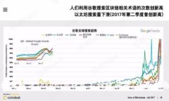 如何解决TokenIM钱包不到账
