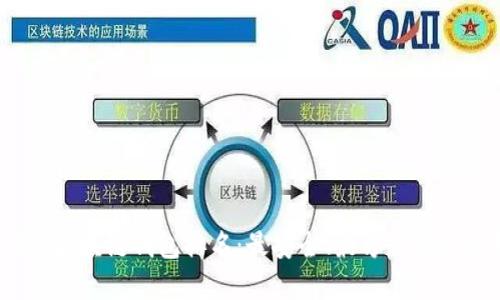 2023年区块链钱包排名：最安全、最方便的选择揭秘
