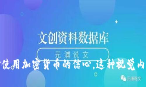 在构建区块链钱包原理的动画图片时，可以遵循以下步骤来确保其内容清晰、有趣且易于理解：

### 一、确定动画的基本结构

1. **引入背景**
   - 简要介绍区块链钱包的功能，比如存储、管理加密货币，强调其安全性。

2. **钱包组成部分**
   - 动画用于展示钱包的三个主要部分：私钥、公钥和地址。
   - 使用图标或简化的图形来表示这些元素，并通过箭头显示它们之间的关系。

3. **交易流程**
   - 通过动画展示从发起交易到完成交易的流程，包含签名、广播和确认等步骤。
   - 加入一些新手可能会遇到的问题，比如如何保护私钥等。

### 二、选择合适的风格

1. **图形风格**
   - 采用简单但引人注目的平面设计，使用明亮的颜色以增加吸引力。

2. **动画效果**
   - 使用平滑的过渡效果和动态的元素（例如移动的钱包图标、闪烁的交易确认等）来提升视觉效果。

### 三、融入教育元素

1. **知识点突出**
   - 在每个关键步骤加入简短的文字说明，例如“私钥是您的数字资产的钥匙，务必妥善保管”。

2. **互动元素**
   - 可考虑加入一些互动环节，例如让用户点击以获得更多信息，增强参与感。

### 四、寻求反馈与改进

1. **测试效果**
   - 发布后收集用户反馈，了解哪些部分最受欢迎，哪些部分需要进一步。

2. **更新内容**
   - 以用户反馈为基础，逐步更新和改进动画，确保其始终保持最新和相关性。

### 总结

通过以上结构，区块链钱包的原理动画图片将能够有效地帮助用户理解这一复杂概念，同时提高他们对使用加密货币的信心。这种视觉内容不仅能吸引用户的眼球，还能够通过声势浩大的信息传递引导他们逐渐掌握区块链钱包的基本原理。